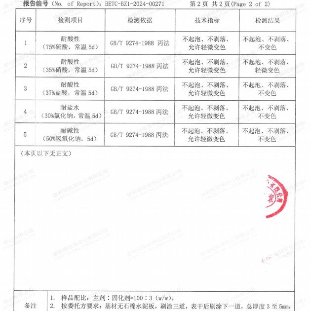 陕西重防腐地坪,陕西超强耐腐蚀涂料产品图4
