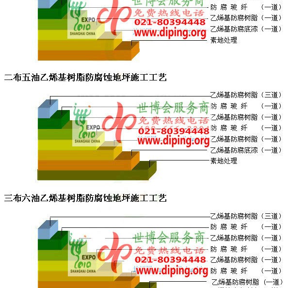 陕西乙烯基防腐蚀地坪,乙烯基酯地坪,乙烯基酯防腐蚀地坪,乙烯基重防腐蚀地坪,乙烯基重防腐地坪,乙烯基重防腐自流平地坪产品图2